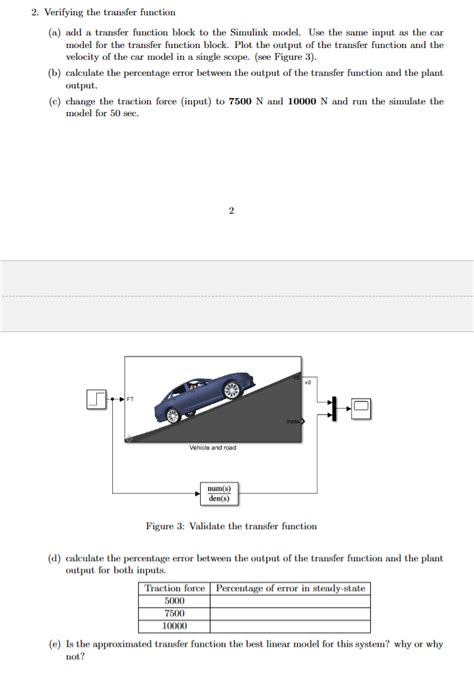 Image result for Transfer Function Simulink