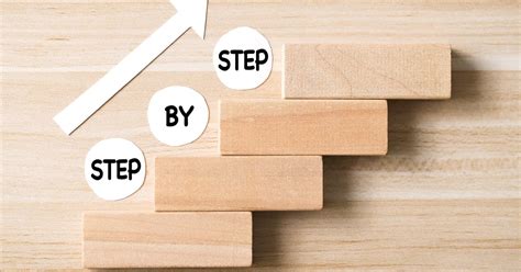 Image result for Making a Blog Website From Scratch