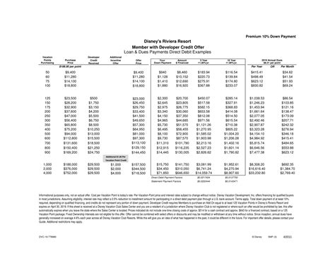 Dvc Calendar Availability - prntbl.concejomunicipaldechinu.gov.co