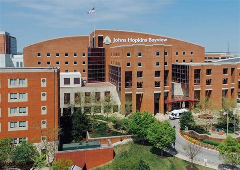 Best MD ENT Clinics Near Me - Hospital Findr