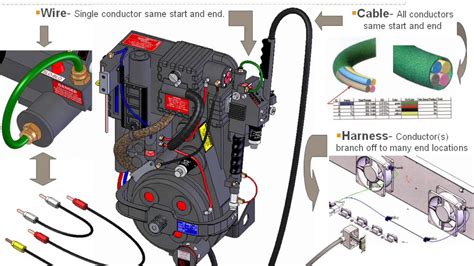 Image result for SolidWorks Cabling Tutorial