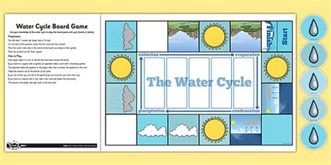 Water Cycle for Children KS2 Game - Primary Resources