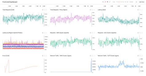 Image result for Google Stackdriver Icon