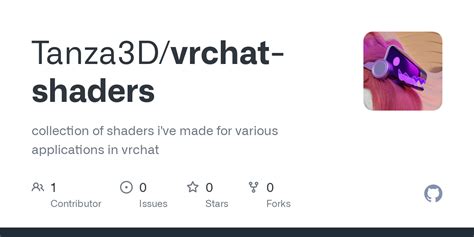 Dissolve Shaders VRChat Unity 的图像结果