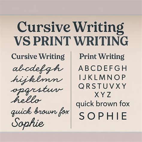 What Is Cursive Writing? And Why Is It Important?