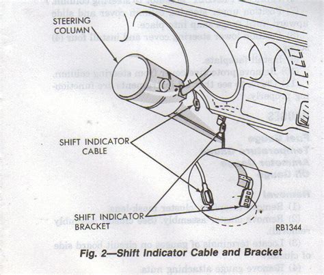 Image result for How to Check Electronic Shift Module On 2016 Ram 8-Speed