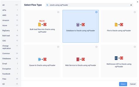Image result for Loading Clob Data into a Table Using SQL Loader in Oracle