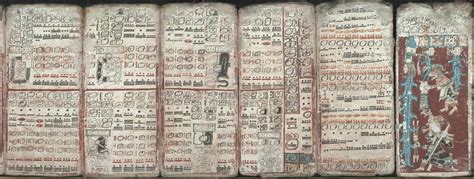Image result for Codices Mayas Significado