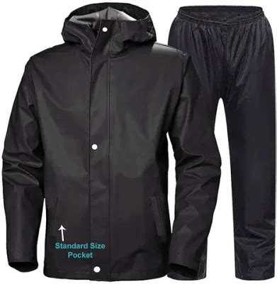 Best Raincoat for Men to prepare yourself for Monsoon [August, 2024]