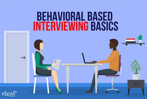 Behavioral Interviewing Practice 的图像结果