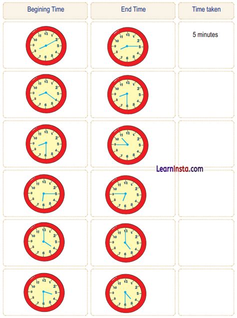 Time Chapter for Class 3 的图像结果