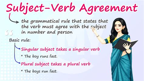 Subject-Verb Agreement: Definition, Rules and Examples