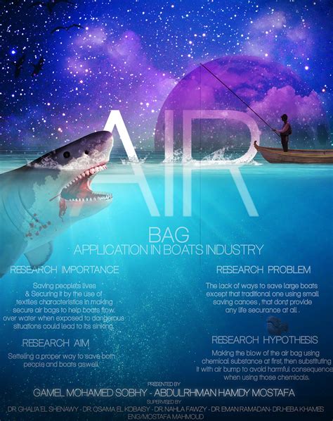 Computer Engineering Graduation Project Poster 的图像结果