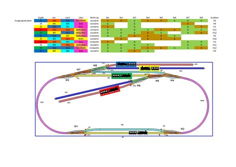 Image result for Arduino Modellbahn Regler