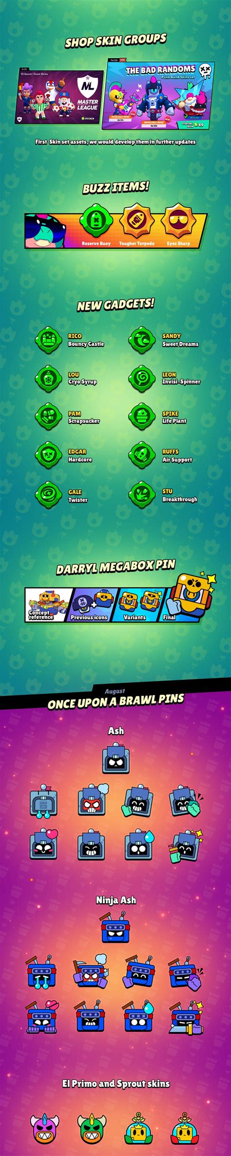 Image result for Brawl Dev GUI Tutorial