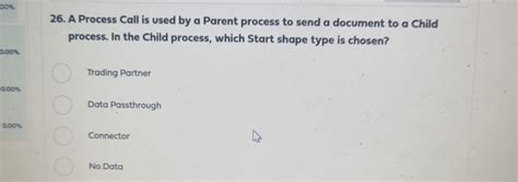 Finding Parent Process 的图像结果