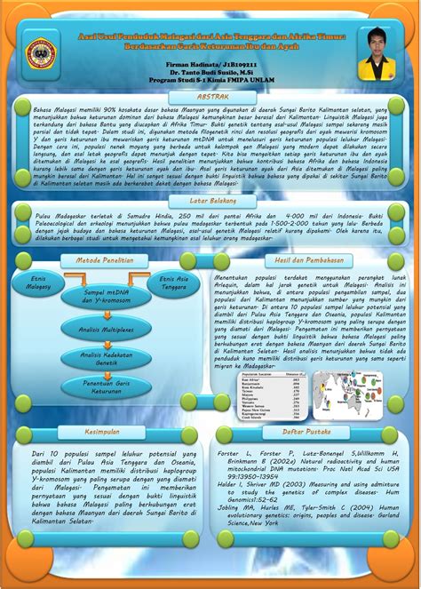 MENJADI CERDAS: Poster tugas mata kuliah metodologi penelitian