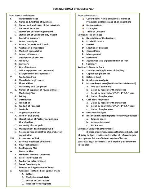 Business Plan Outline 的图像结果