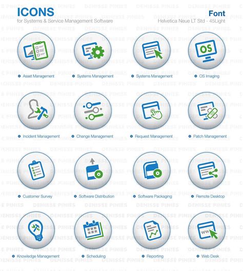 Design some Icons for Systems & Service Management Software | Freelancer