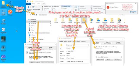 Image result for User Data