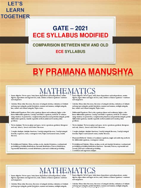 Image result for EC Gate Syllabus