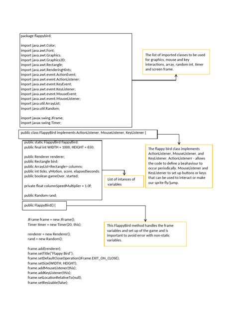 Java Flappy Bird 的图像结果