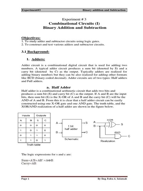 Image result for Basic Gates Tutorial