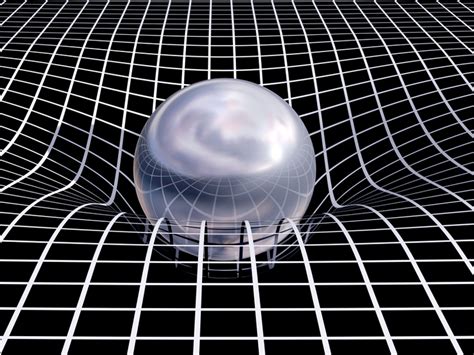 Relativism vs Relativity 的图像结果