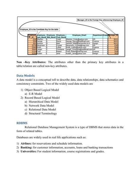 Image result for Database Basic Management Concepts