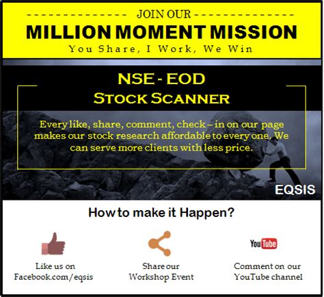 Introducing: Live Market Scanners on Dhan - Page 2 - Product ...