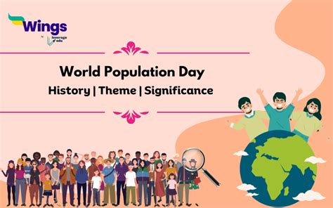 World Population Day 的图像结果