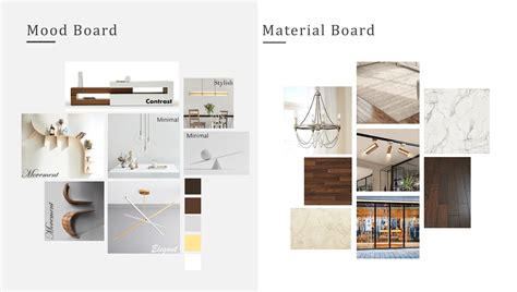 Image result for Retail Space Design