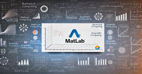 Image result for MATLAB Features