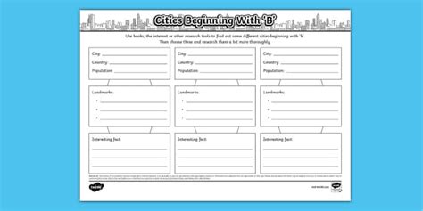 Cities Starting with the Letter 'B' Research Activity