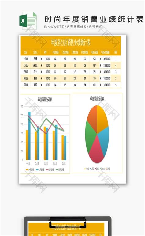 彩色时尚年度销售业绩统计表Excel模板_千库网(excelID：114475)