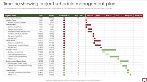 Develop Project Management Plan 的图像结果