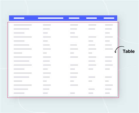 Image result for Table Extraction From PDF