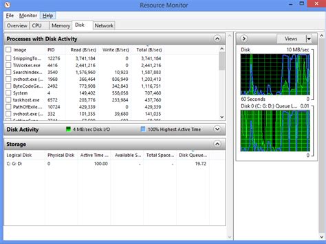 Image result for Computer High Disk Usage