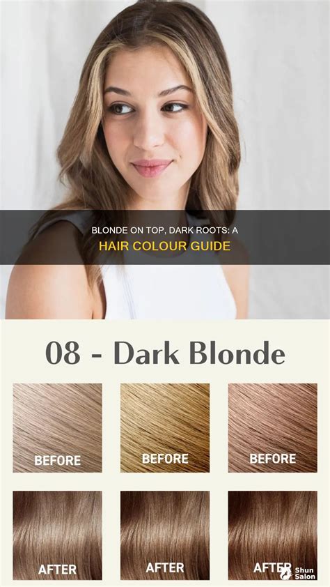 Blonde On Top, Dark Roots: A Hair Colour Guide | ShunSalon