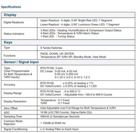 Process Indicator Controller - Radix Make PID Controller NEX201 Trader ...