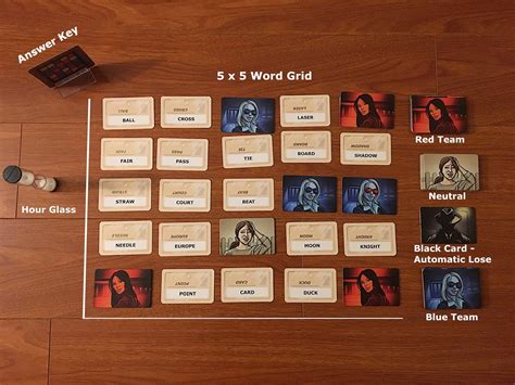 Code Names Rules 的图像结果