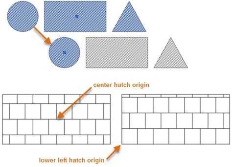 Have You Tried: Hatch and Hatch Editing | AutoCAD Blog | Autodesk