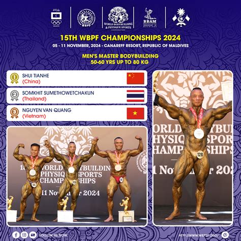 Asian Bodybuilding And Physique Sports Federation