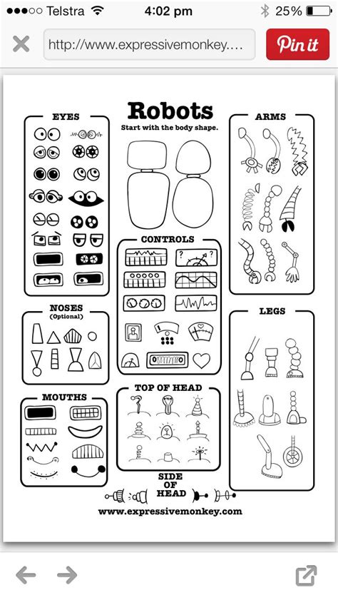 What Is a Robot Worksheet 的图像结果