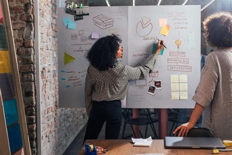 Startup Tips 的图像结果