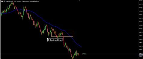 Image result for Step Index Formula