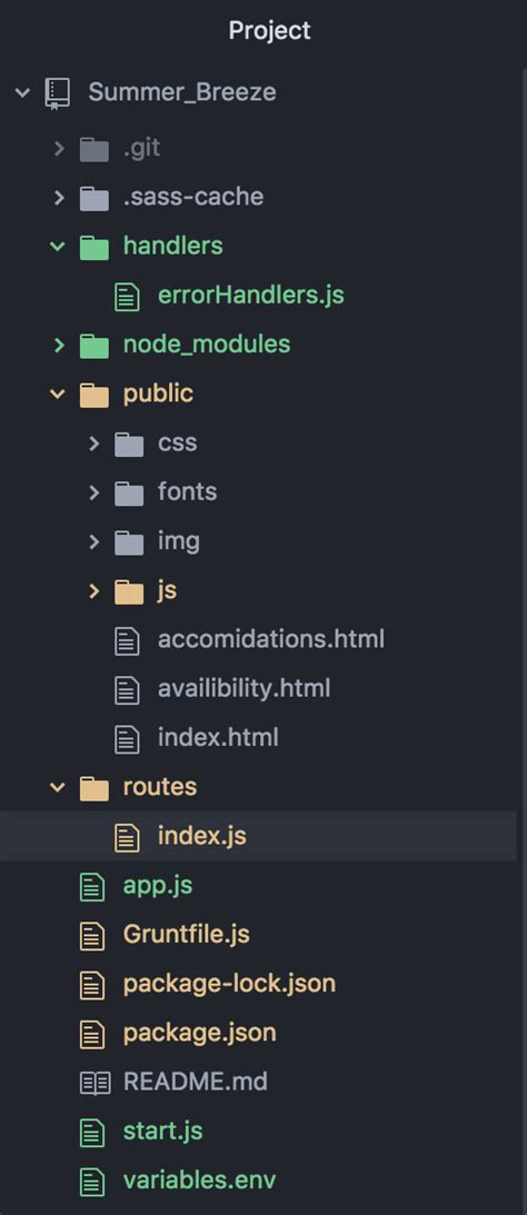 Node.js Route Module Tutorial 的图像结果