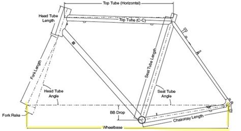 Image result for Bicycle Frame Alignment Table