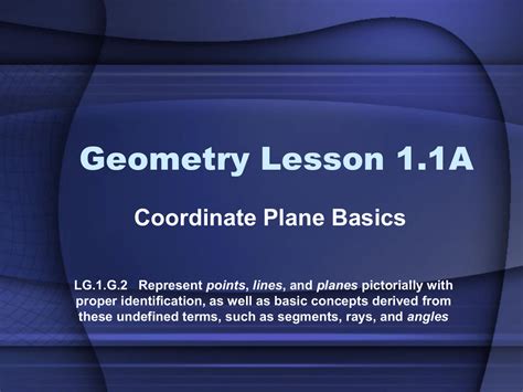 Geometry Lesson 1 的图像结果