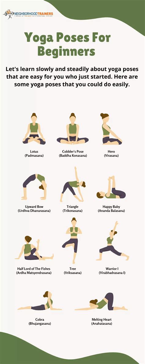 Exercise Poses 的图像结果